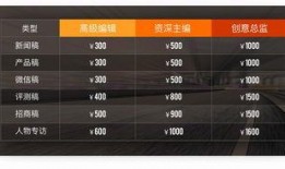 火爆新闻爆料怎么写文案,独家爆料背后的真相与内幕